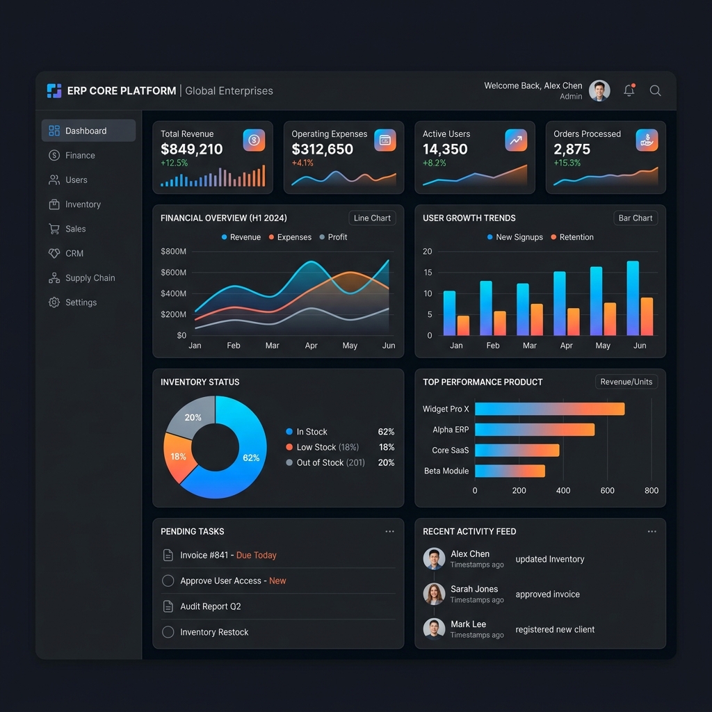 Sleek ERP & Analytics Dashboard Mockup